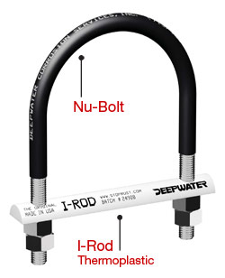 Nu-Bolt diagram